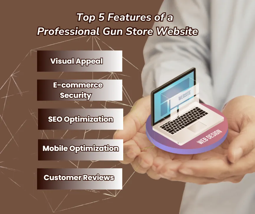 Why Your Gun Store Needs a Professional Website: Key Features and Benefits