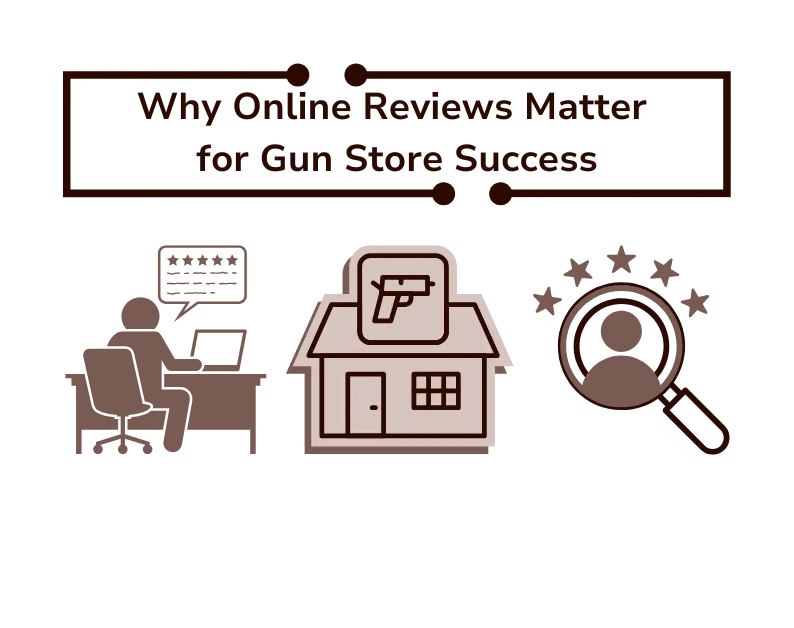 Why Online Reviews Matter for Gun Store Success