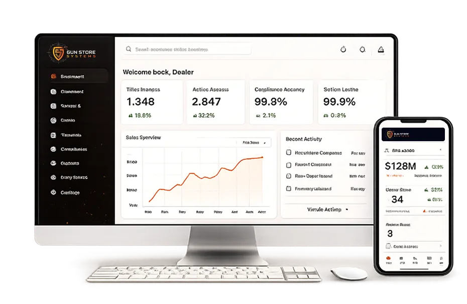 The Complete Business System for
